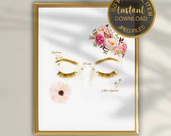 Gesichts Piercing Chart Kunstdruck | Professionelle Piercing Platzierung Anleitung für Piercing Studio Dekor (Digitaler Download)