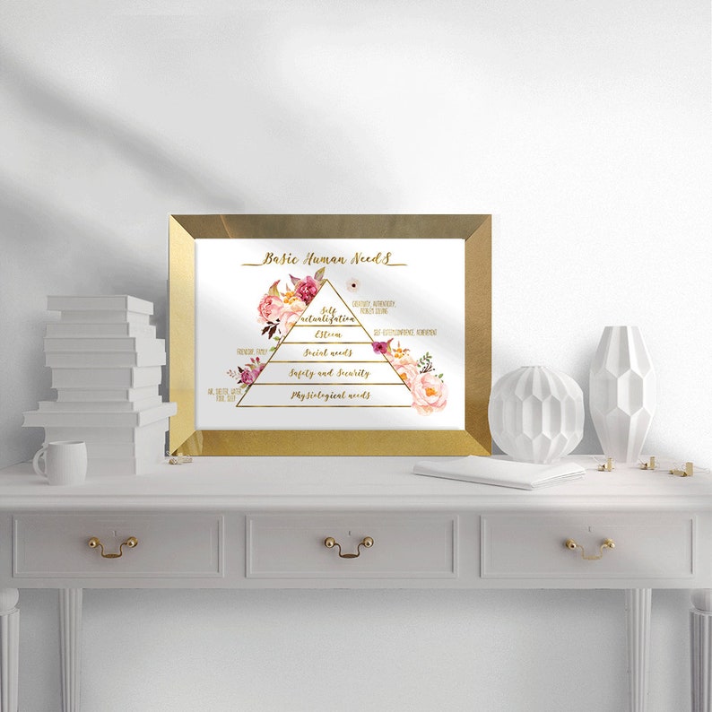 May include: A gold framed print with a white background and a gold pyramid with the words "Basic Human Needs" at the top. The pyramid is divided into five sections with the following text: "Self Actualization", "Esteem", "Social Needs", "Safety and Security", and "Physiological Needs". The pyramid is decorated with pink and white flowers.