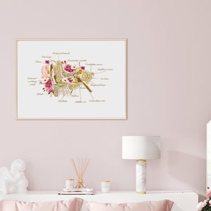 Może przedstawiać: Złota anatomiczna ilustracja ludzkiego ucha z kwiatowymi detalami. Obraz zawiera etykiety dla r&oacute;żnych części ucha, takich jak błona bębenkowa, kanały p&oacute;łkoliste, ślimak i trąbka słuchowa.