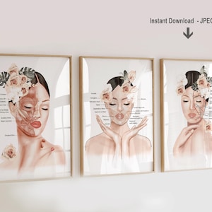 Gesichtsanatomie Poster Set, Botox Injektionspunkte, Gesichtsmuskulatur & Venen, ästhetische Klinik Wandkunst, 3 Poster Set