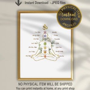 7 chakras imprimibles, arte de meditación de chakra, decoración de estudio de yoga, póster de chakra, impresión de chakra, regalo de amante de yoga, arte de pared de chakra, impresión de arte de yoga