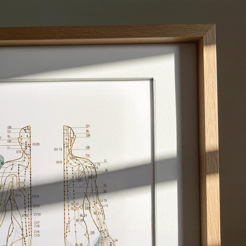 Acupuncture Points Chart Printable, Full Body Meridians Poster, TCM ...