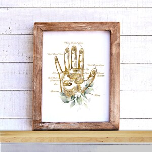 May include: A framed print featuring a detailed illustration of a hand with anatomical markings and labels in gold. The artwork includes text such as "Head/Brain Sinus", "Ear", and "Intestines". The print is set against a white background with a wooden frame.