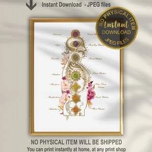 t 7 chakras printable wall art with spiritual alignment illustration