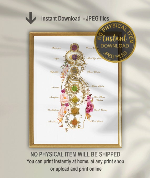 7 Chakras Wall Art Print, Chakra Meditation Poster for Yoga & Reiki Practice, Spiritual Alignment Art, Digital Download