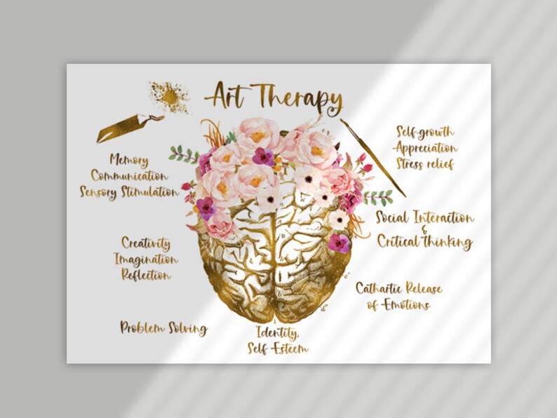 Puede incluir: Una ilustraci&oacute;n dorada de un cerebro con acentos florales rosas. El cerebro est&aacute; etiquetado con los beneficios de la terapia art&iacute;stica, que incluyen memoria, comunicaci&oacute;n, creatividad, resoluci&oacute;n de problemas, identidad, autoestima, crecimiento personal, aprecio, alivio del estr&eacute;s, interacci&oacute;n social, pensamiento cr&iacute;tico y liberaci&oacute;n cat&aacute;rtica de emociones.