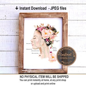 May include: A printable illustration of a woman's head and neck with a floral crown. The illustration includes labeled anatomical details of the neck and face. The text "Instant Download JPEG Files" is visible in the image.