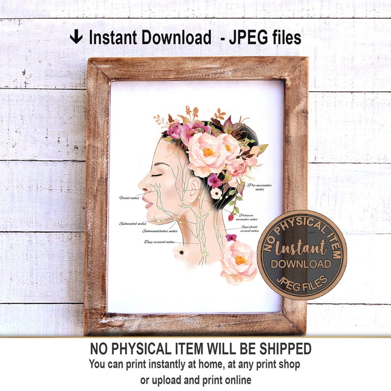 May include: A printable illustration of a woman's head and neck with a floral crown. The illustration includes labeled anatomical details of the neck and face. The text "Instant Download JPEG Files" is visible in the image.