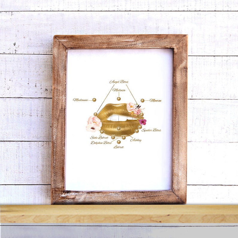 Lip Piercing Chart Print, Piercing Art Print, Piercings Studio Decor, Piercing Print, Piercing Gift, Piercing Decor, Printable Art image 2