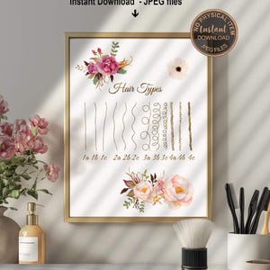 Printable Hairstylist Poster, Hair Type Chart, Digital Download, Hair Salon Wall Decor
