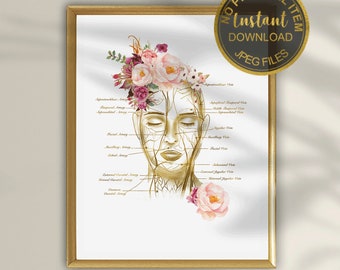 Cosmetic Injector Art, Cosmetic Clinic Decor, Facial Veins Arteries Print, Dermatologist Art, Cosmetic Nurse Gift, Botox Print Sclerotherapy