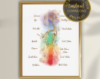 NEW SPIRIT MIND BODY CHAKRAS SPIRITUAL WALL ART ARTWORK PRINT PREMIUM POSTER NEW SPIRIT MIND BODY CHAKRAS SPIRITUAL WALL ART ARTWORK PRINT PREMIUM POSTER
