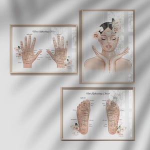 Reflexology Posters set of 3 printable charts, hands feet face diagrams wellness room decor gift for reflexologists-massage therapists