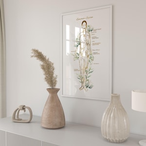 May include: A framed illustration of the human body with lines and dots representing the lymphatic system. The illustration is in a watercolor style with green leaves and gold lines. The frame is white and the background is a white wall.