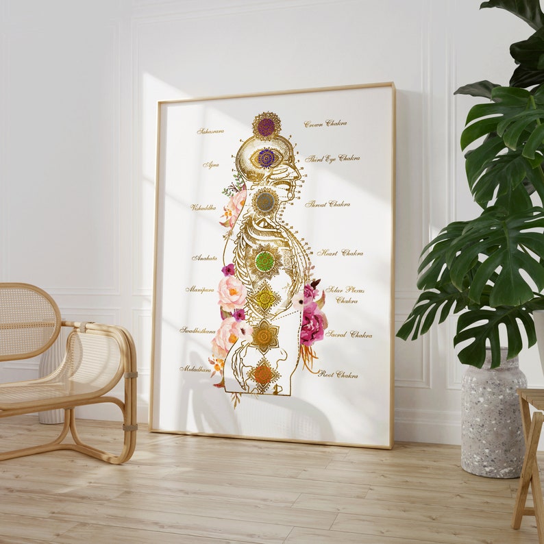 Reiki healing wall art printable with feminine chakra energy design