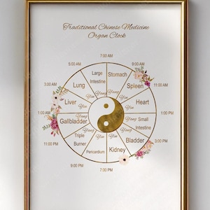 Impresión de reloj de órganos de la MTC, póster de anatomía de la medicina china, gráfico de acupuntura, arte mural de reflexología, decoración de clínica de MTC