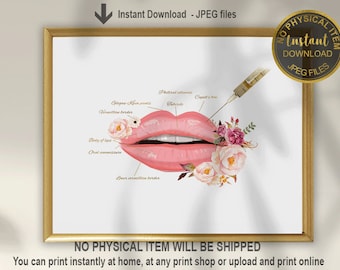 Lip Anatomy Art, Lip Filler Print, Plastic Surgeon Gift, Botox Art, Cosmetic Surgery Print, Esthetic Surgery, Esthetician Decor, Printable