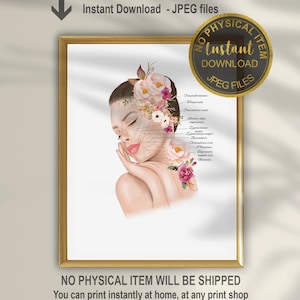 Referenskonst för ansiktsmuskler för hudterapeuter | Väggkonst med Botox och ansiktsmassage | Utskrivbar medicinsk spa