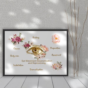 May include: A white poster with a gold eye illustration in the center. The eye is surrounded by pink and white floral illustrations. The poster has text that reads "Eye Movement Desensitization and Reprocessing" and lists the steps of the process: History, Preparation, Assessment, Closure, Body Scan, Installation, Desensitization.