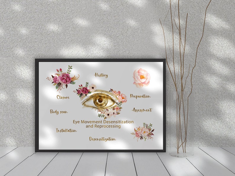 May include: A white poster with a gold eye illustration in the center. The eye is surrounded by pink and white floral illustrations. The poster has text that reads "Eye Movement Desensitization and Reprocessing" and lists the steps of the process: History, Preparation, Assessment, Closure, Body Scan, Installation, Desensitization.