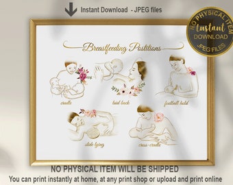 Breastfeeding Positions Art Print – Lactation Consultant Wall Art, Midwife & Doula Educational Poster, Breastfeeding Guide, Digital Download