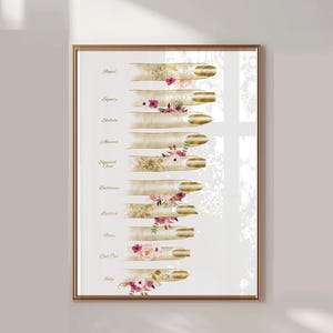 Op de afbeelding: Een grafiek met verschillende nagelvormen met bloemmotieven. De vormen omvatten ovaal, vierkant, stiletto, amandel, squoval, ballerina, lipstick, pijp, kist en rand.