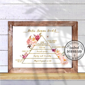 May include: A printable poster with a pink and gold floral design. The poster features a pyramid with the words "Basic Human Needs" at the top. The pyramid is divided into five levels: Physiological needs, Safety and Security, Social needs, Esteem, and Self-actualization. Each level has a description of the needs that fall under that category.