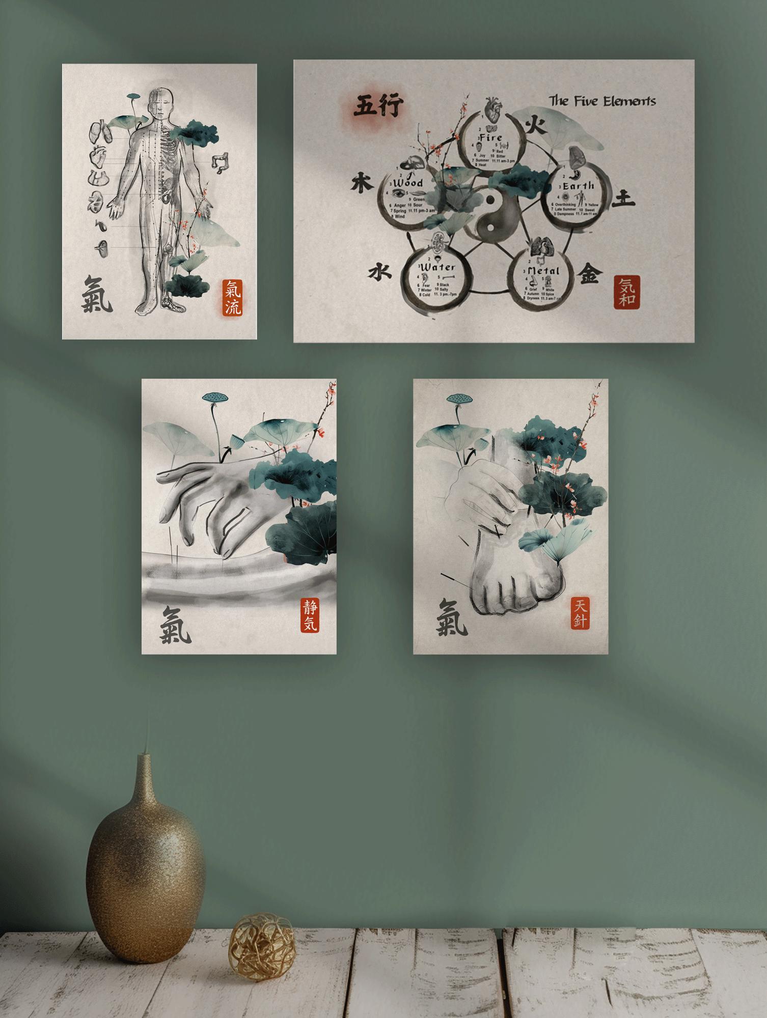 Acupuncture Meridian Chart Set – Traditional Chinese Medicine Wall ...