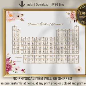 Periodic Table of the Elements Art With Flowers, Periodic Table Poster, Chemical Art, Laboratory Wall Art, Chemistry Poster, Science Art