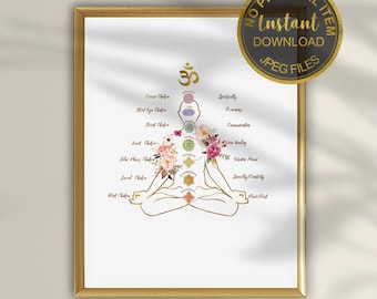 Chakra Art Printable, Chakra Meditation Art, Yoga Studio Decor, The Seven Chakras Print, Yoga Lover Gift, Chakra Wall Art, Yoga Art Print