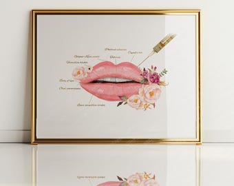 Lip Anatomy Art Print – Botox & Filler Medical Poster for Estheticians | Aesthetic Clinic Wall Decor | Printable
