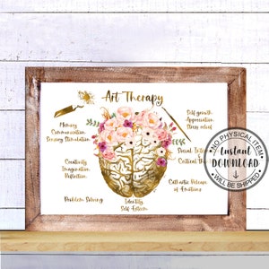 Puede incluir: Una descarga digital imprimible de un contorno de cerebro dorado con acentos florales rosas y blancos. El cerebro est&aacute; etiquetado con los beneficios de la terapia de arte, que incluyen la memoria, la comunicaci&oacute;n, la creatividad y la autoestima.
