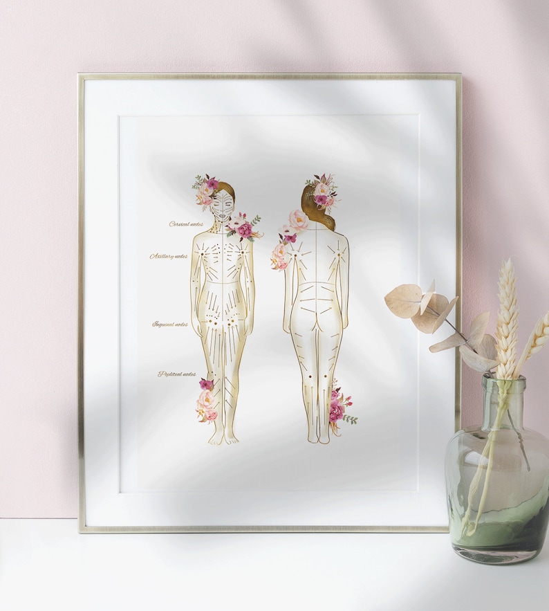 May include: A white framed print with a gold outline features a line drawing of a person's body with acupuncture points marked. The drawing is surrounded by pink and purple watercolor flowers.