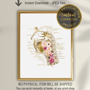 Regalo per logopedista, regalo per logopedista – Decorazione per ufficio di laurea o terapista SLPA – Stampa artistica di anatomia della logopedia