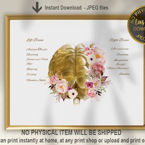 Left and Right Brain Functions, Brain Neurology Art, Brain Wall Art, Neurologist Gift, Floral Brain Art, Psychology Art, Medical Art Print