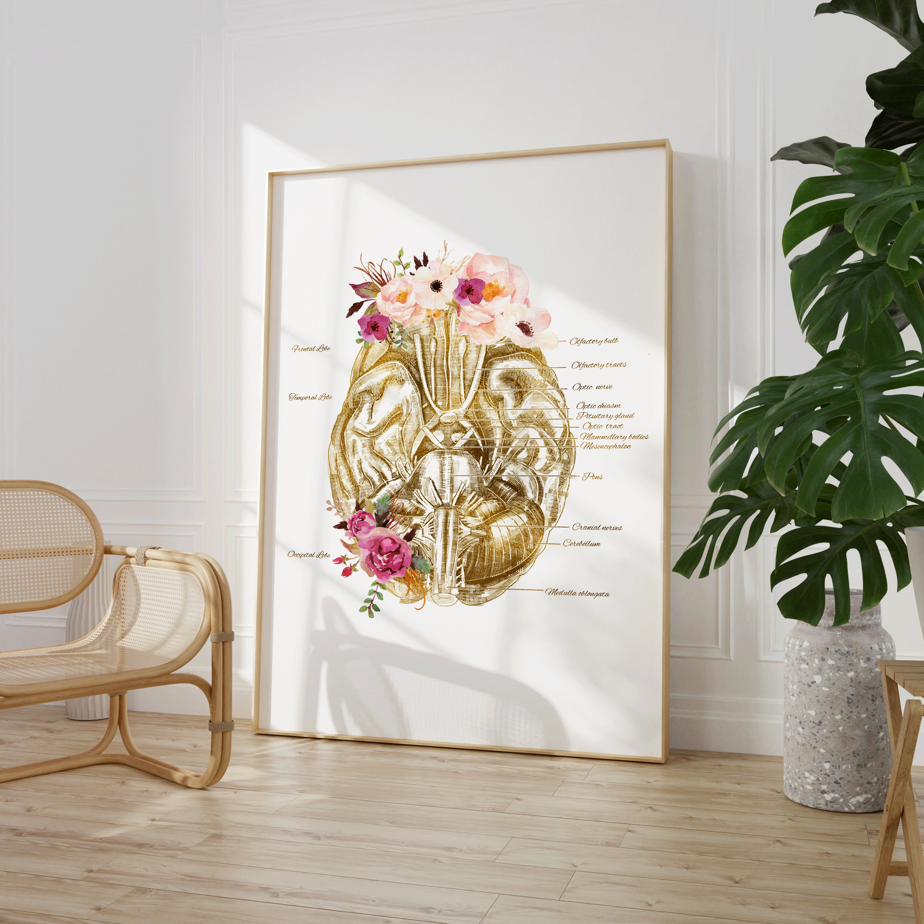 Floral Brain Anatomy Art Print, Medical Brain Wall Art, Neurologist ...