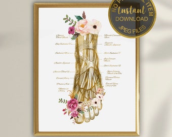Arte dell'anatomia del piede umano, regalo di chirurgia ortopedica, regalo di laurea per podologo, arte per podologo, arredamento per ufficio di podologia, stampa per massaggiatore