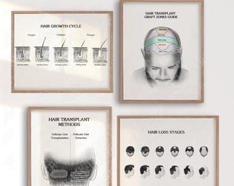 Hair Transplant Clinic Wall Art Set, FUT vs FUE, Graft Zones, Hair Growth Cycle, Hair Loss Stages, Dermatology Office Decor