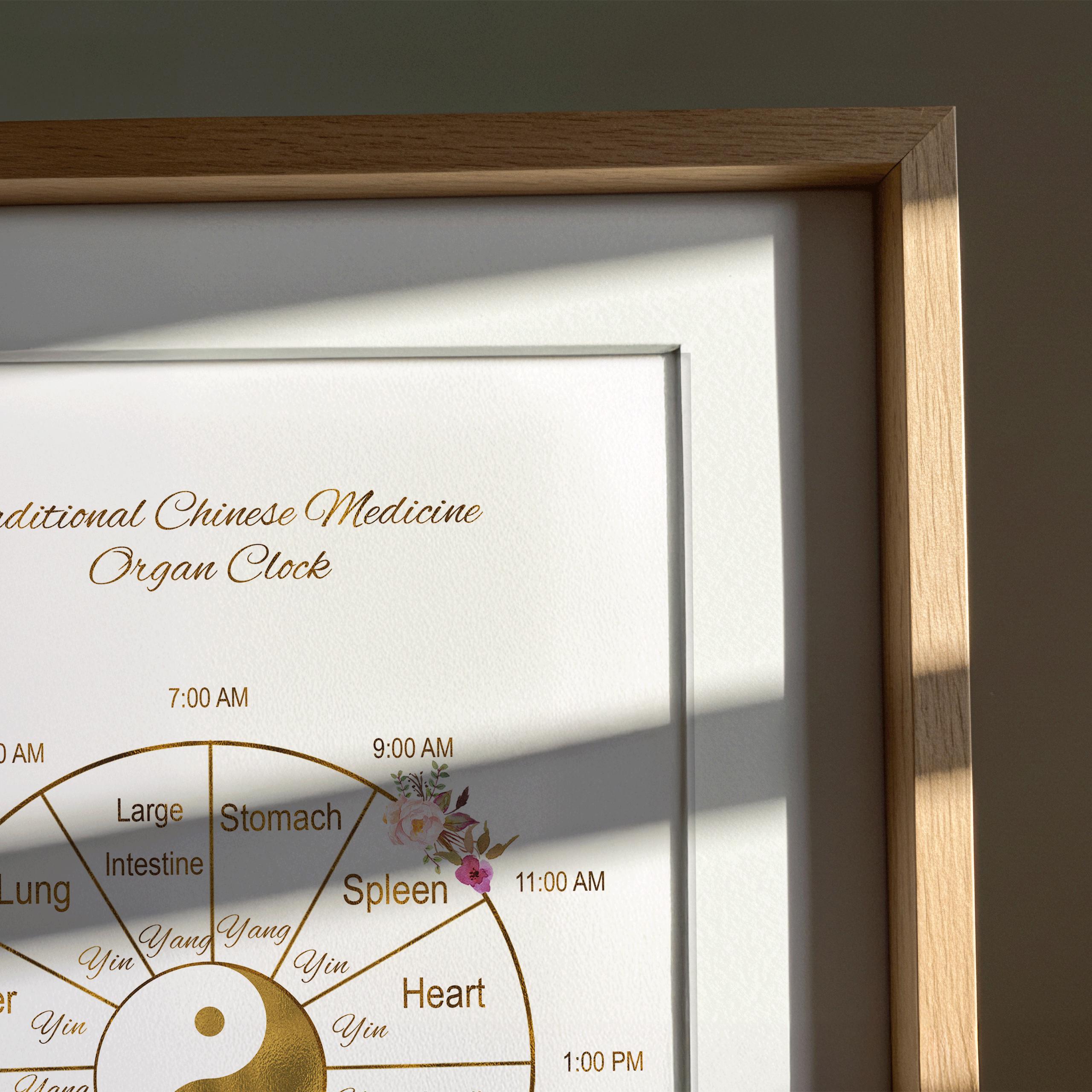 TCM Organ Clock Print, Chinese Medicine Anatomy Poster, Acupuncture ...