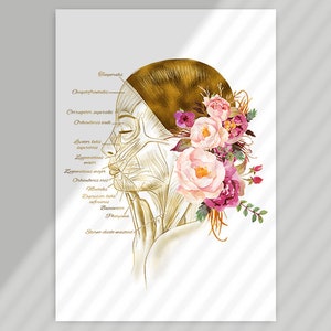 RMT Office Decor, Massage Therapist Gift, Massage Therapist Graduation Gift, Massage Room Decor, Muscular System Art, Anatomy Art Set image 9