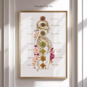 Luxury chakra wall art printable for yoga studio and meditation room decor