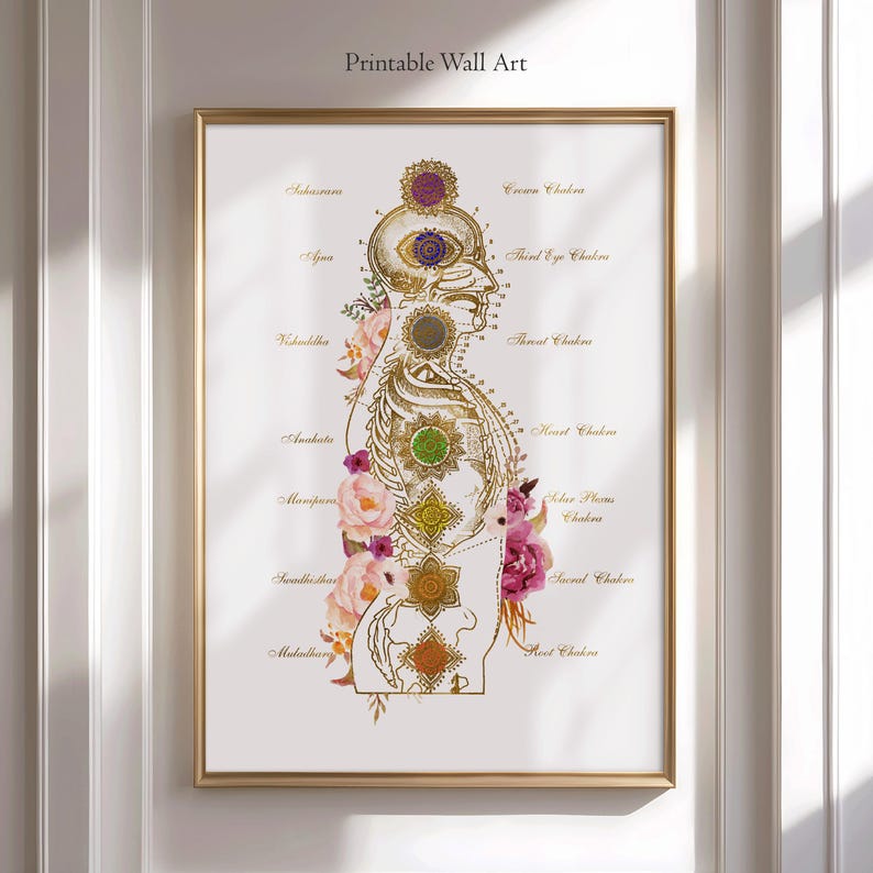 Luxury chakra wall art printable for yoga studio and meditation room decor