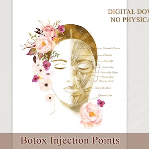 Botox Injection Points Printable, Facial Anatomy Injection Diagram, Aesthetic Medicine Poster for Clinic