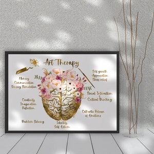 Puede incluir: Una impresi&oacute;n enmarcada en blanco con una ilustraci&oacute;n de cerebro dorado rodeada de flores rosas y blancas. El texto "Art Therapy" est&aacute; en la parte superior de la impresi&oacute;n. El cerebro est&aacute; etiquetado con los beneficios de la terapia de arte, que incluyen el crecimiento personal, la reducci&oacute;n del estr&eacute;s, la creatividad y la resoluci&oacute;n de problemas.