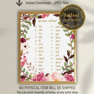 Alphabet phonétique, décoration de bureau SLP, orthophoniste, cadeau SLP, alphabet IPA, cadeau d&#39;orthophoniste, déco orthophoniste