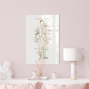 May include: A framed illustration of the lymphatic system with a female figure in the center. The illustration is in a watercolor style with gold accents and green foliage. The text "Lymphatic System" is at the top of the frame.