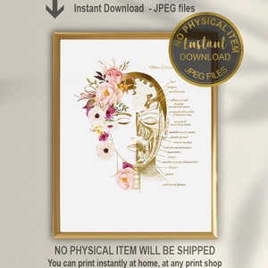 Speech Pathology Art, SLP Gift, Speech Anatomy Art, Face Anatomy, Speech Therapy Art, Sinuses Poster, Anatomy Art, SLP Office Decor