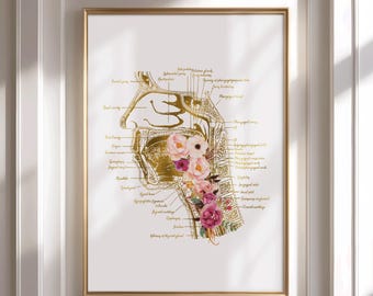 Logopedie anatomie poster afdrukbaar, SLP kantoorinrichting, kunst aan de muur logopedie, logopedist cadeau