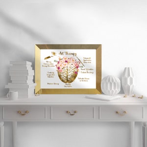 Puede incluir: Una impresi&oacute;n enmarcada en dorado con un contorno dorado de un cerebro adornado con flores rosas y blancas. El texto "Art Therapy" est&aacute; en la parte superior de la impresi&oacute;n. El cerebro est&aacute; dividido en secciones con texto que describe los beneficios de la terapia de arte, incluyendo el crecimiento personal, la apreciaci&oacute;n, el alivio del estr&eacute;s, la expresi&oacute;n creativa, la resoluci&oacute;n de problemas y la identidad.