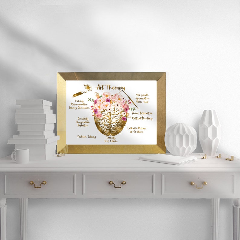 Puede incluir: Una impresi&oacute;n enmarcada en dorado con un contorno dorado de un cerebro adornado con flores rosas y blancas. El texto "Art Therapy" est&aacute; en la parte superior de la impresi&oacute;n. El cerebro est&aacute; dividido en secciones con texto que describe los beneficios de la terapia de arte, incluyendo el crecimiento personal, la apreciaci&oacute;n, el alivio del estr&eacute;s, la expresi&oacute;n creativa, la resoluci&oacute;n de problemas y la identidad.